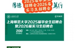 上海师范大学教师招聘何时开始？