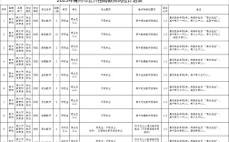 2025青州教师招聘何时启动？