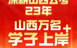 长治事业单位招聘2025