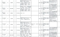2025广州教师招聘何时开始？