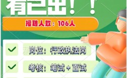 漳州事业单位招聘官网入口在哪？