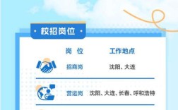 海伦堡2025校招，有哪些岗位值得投？