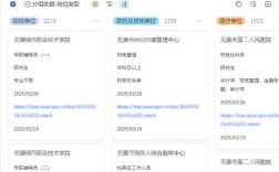 2025省属事业单位招考何时启动？