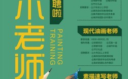 郑州美术教师招聘，条件要求有哪些？