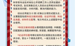 事业单位综合知识考什么？