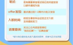 2025搜狐校招何时启动？有哪些岗位？