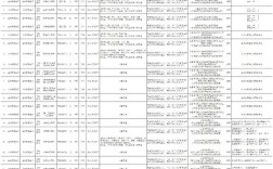 玉田县2025教师招聘何时启动？