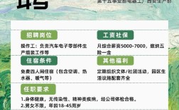 西安比亚迪校招何时启动？