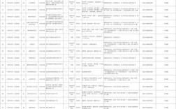 17年常州事业单位招聘何时开始？