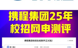 携程网2025校招何时启动？岗位有何变化？