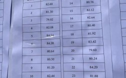 事业单位考试50分就能过？