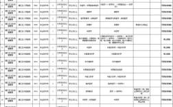2025年兴仁事业单位招聘何时启动？