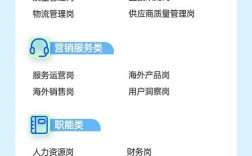 吉利汽车提前批校招何时启动？