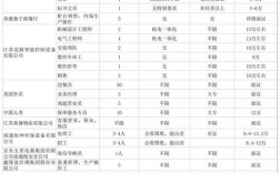 海安事业单位招聘2025