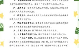 事业单位事业支出具体包括哪些内容？