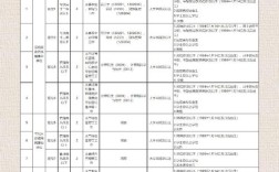 2025宝坻区教师招聘