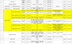 绍兴事业单位2025招聘何时开始？