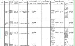 西安事业单位2025招聘何时开始？