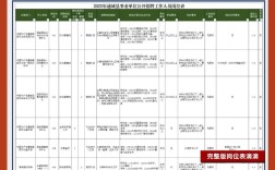 2025咸宁事业单位面试名单何时公布？