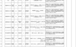 铜仁2025教师招聘何时启动？