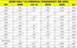 事业单位公用经费具体包含哪些内容？