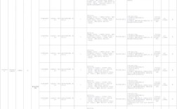 2025南开区教师招聘何时启动？