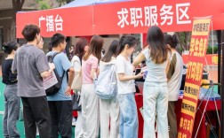 珠海2025校招会何时启动？有哪些岗位？