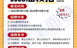 中石油江苏校园招聘何时开始？