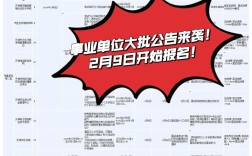 天津事业单位考试招考公告