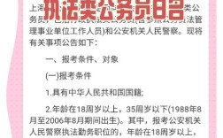 工信部下属事业单位招聘有何具体要求？