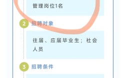 2025闵行区教师招聘何时开始？