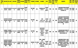 2025海淀教师招聘何时开始报名？