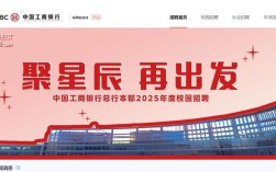 2025年工行校园招聘启动，应届生该如何顺利上岸？