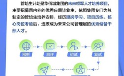 华侨城春招信息有哪些？