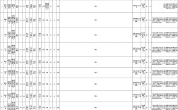 2025年曲靖事业单位何时招考？