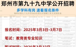 郑州市教师招聘2025