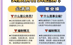 事业单位人员能开公司吗？政策如何规定？