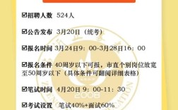 山东省2025教师招聘