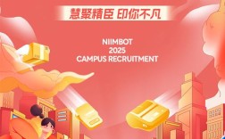 pick me校园猎头招聘，如何精准匹配学生与企业？