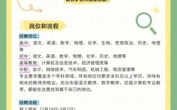 2025青浦教师招聘何时开始报名？
