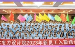 2025西北院校招何时启动？有哪些岗位？