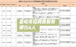 2025嘉峪关教师招聘何时开始？