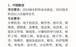 中航信2025校招何时启动？岗位有何要求？