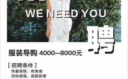 广州服装教师招聘，要求有哪些？