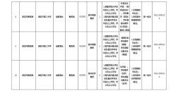 2025保定教师招聘何时启动？有何新变化？
