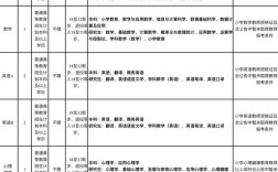 新密2025教师招聘何时开始？