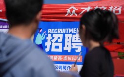 华瑞国际集团校园招聘有何亮点？