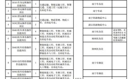 2025年南宁事业单位