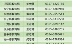 太原2025教师招聘何时启动？