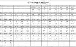 黔南事业单位2025成绩何时公布？